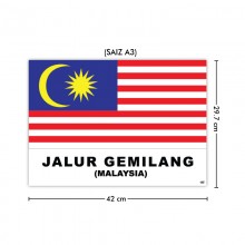Kad Pamer Jalur Gemilang (Malaysia)